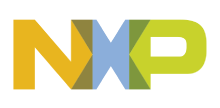 NXP